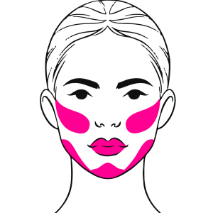 Feminisation / Beautification