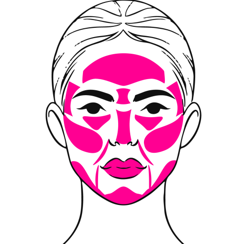 Dermal Filler Treatments - Derma Models